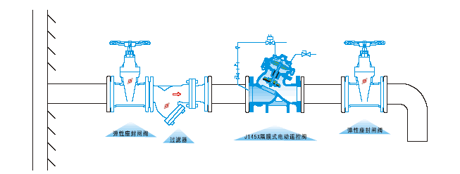 7.J145XĤʽ綯ңط.gif